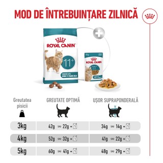mod de intrebuintare zilnica Royal Canin Healthy ageing