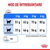 Royal Canin Light Weight Care Adult hrana uscata pisica limitarea cresterii in greutate, 8 kg