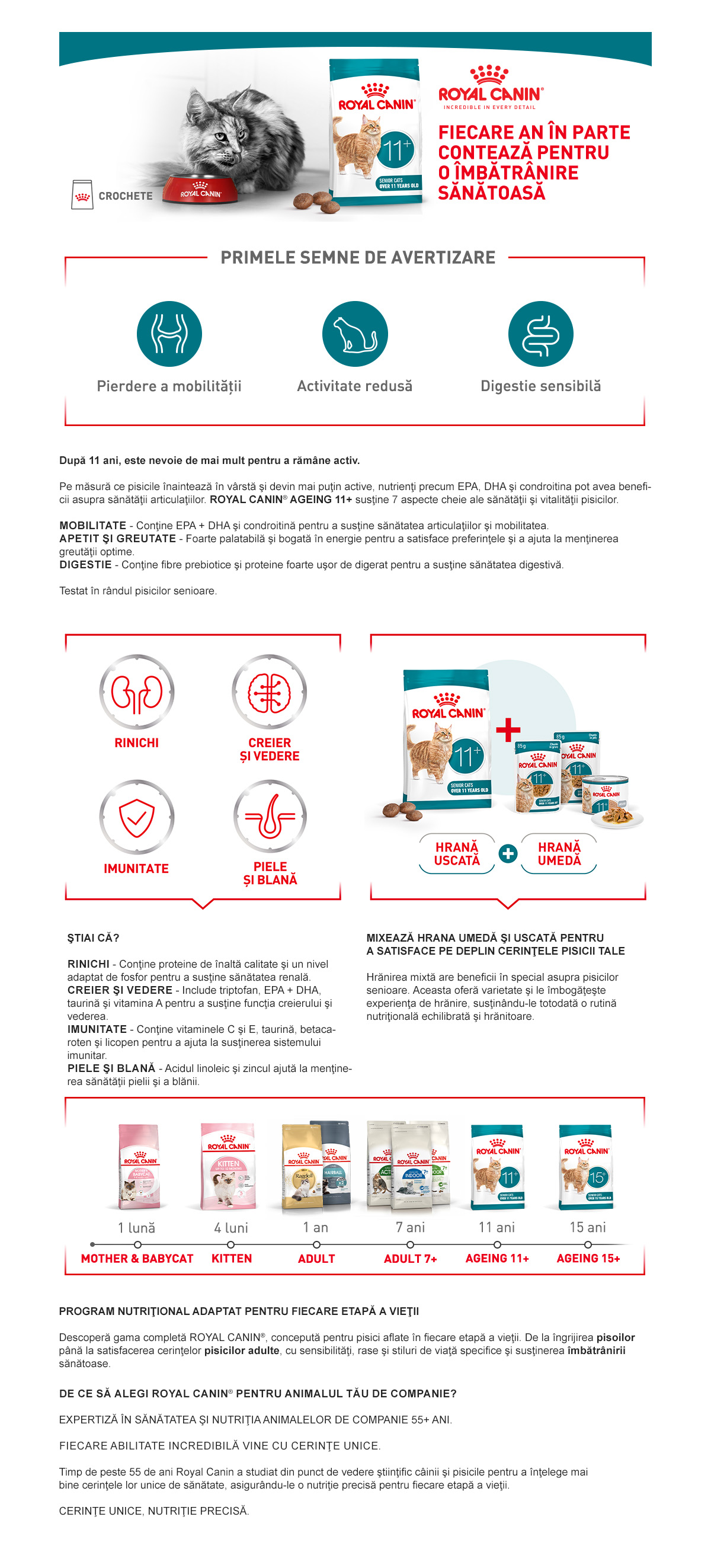Beneficii Royal Canin Healthy Ageing